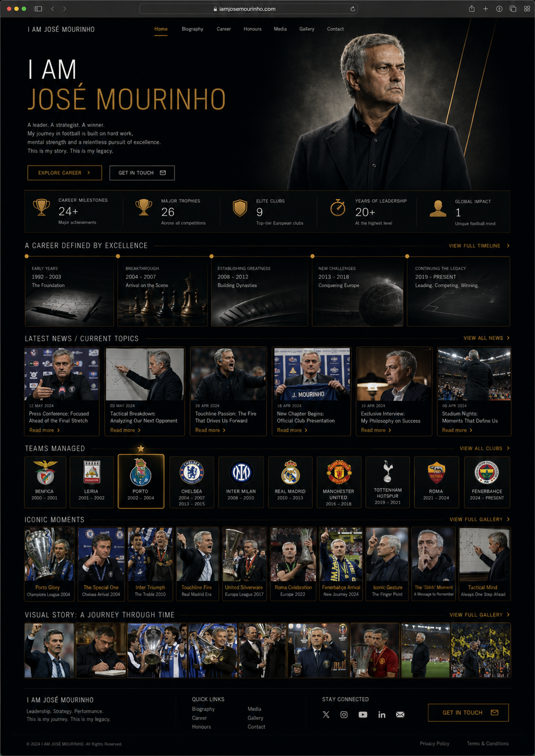 Biography archive 1