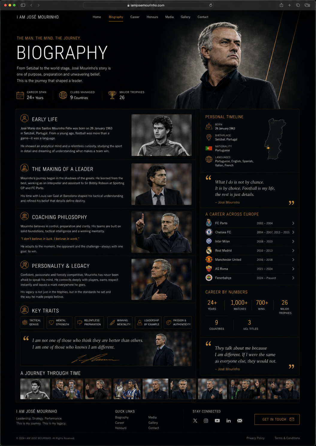Biography archive 6