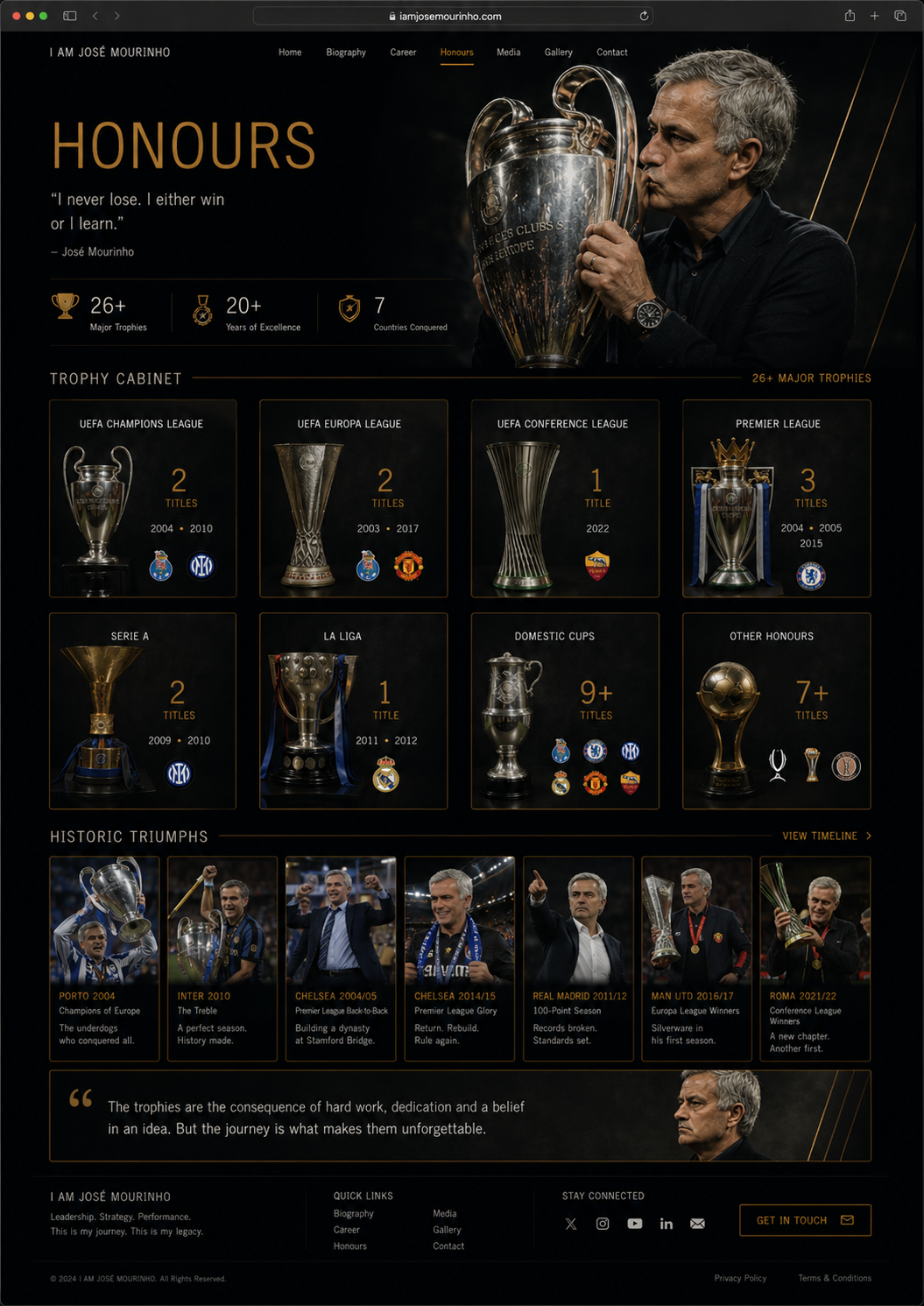 Manchester United
